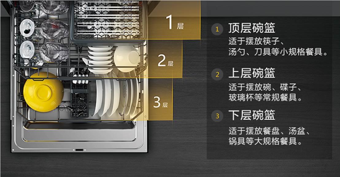 真香！惠而浦歐諾娜中式洗碗機“硬核”詮釋
