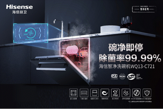 海信洗碗機(jī)出道即巔峰！中國家電院洗凈測(cè)評(píng)第一名
