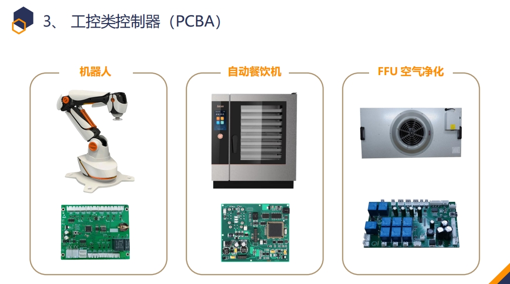 工控類控制器